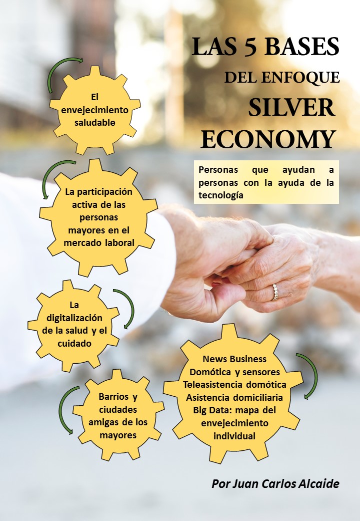 5 bases enfoque Silver Economy