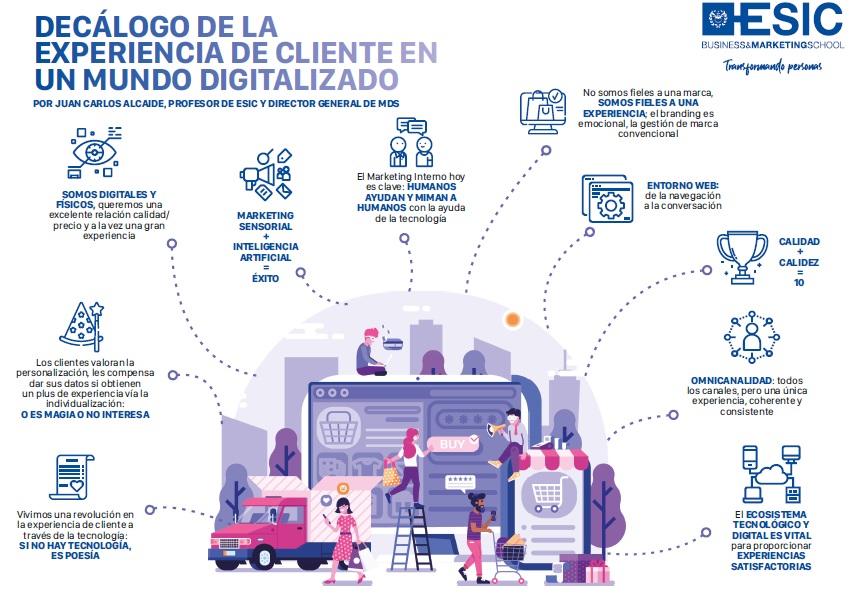 decálogo-de-la-experiencia-de-cliente-en-un-mundo-digitalizado-esic-jca-julio2019.jpg